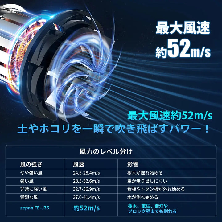 エアダスター 電動 zepan