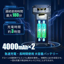 エアダスター 電動 zepan