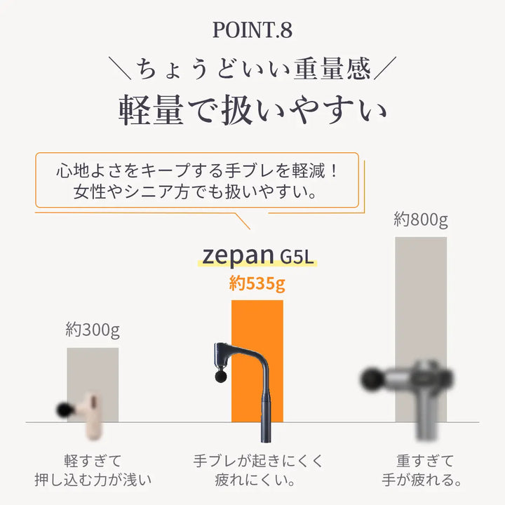 筋膜リリースガン　マッサージガン