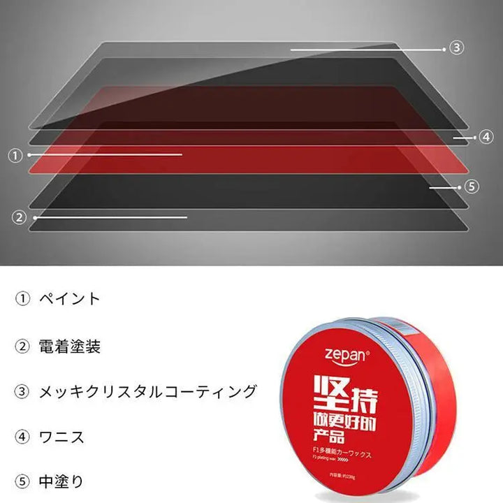 多機能カーワックス zepan