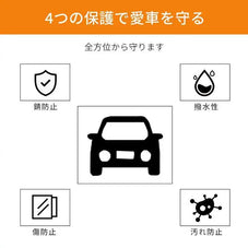 多機能カーワックス zepan