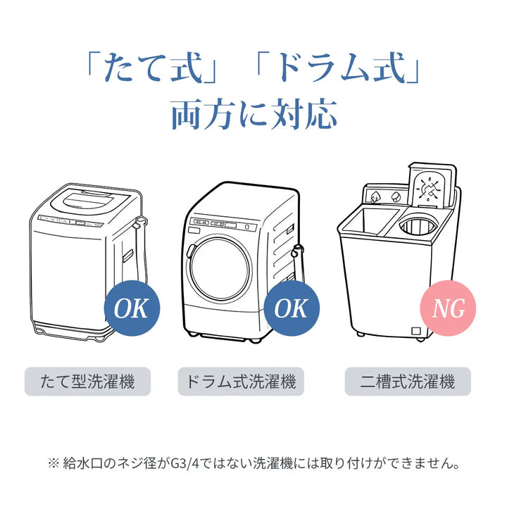 洗濯機用マイクロバブル