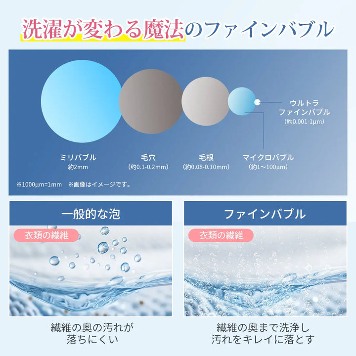 洗濯機用マイクロバブル