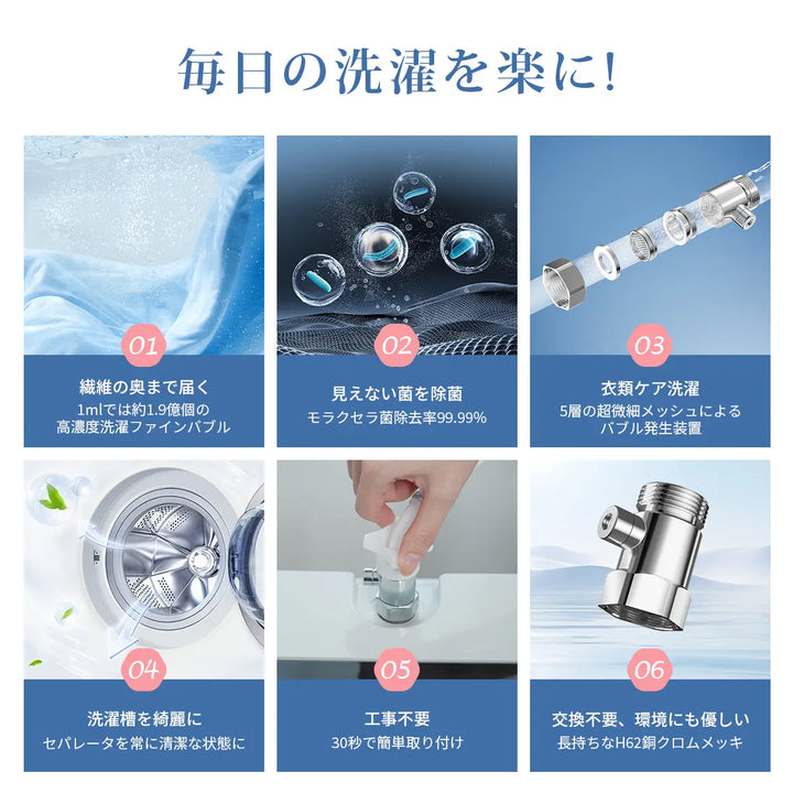 洗濯機用マイクロバブル