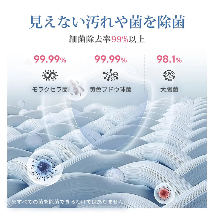 洗濯機用マイクロバブル