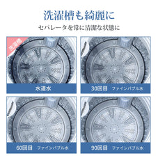 洗濯機用マイクロバブル