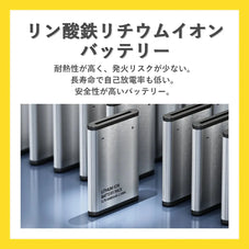 アウトドアポータブル電源 Shell