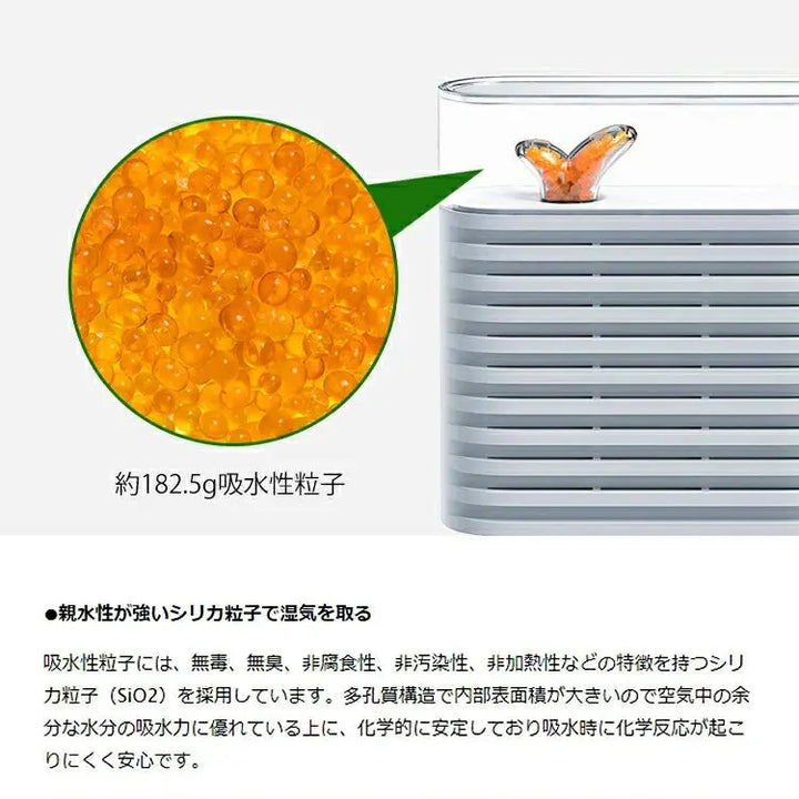 コンパクト除湿機