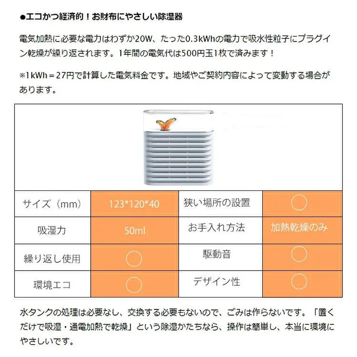 コンパクト除湿機