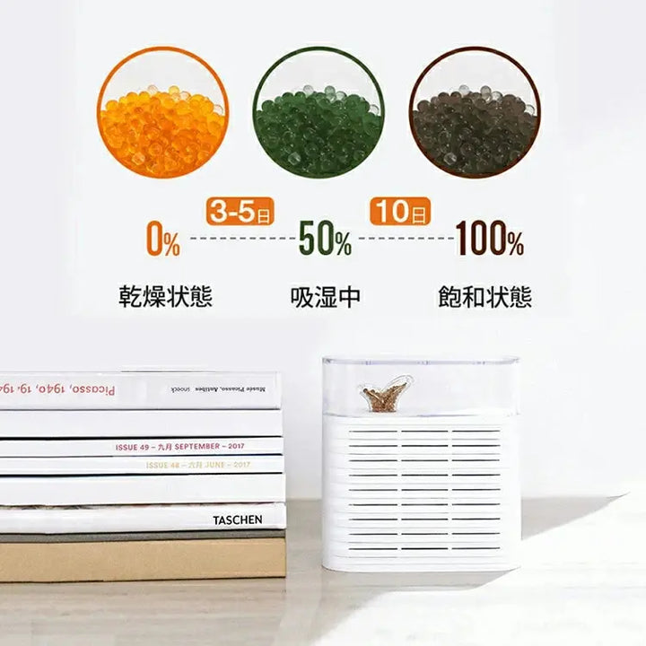 コンパクト除湿機