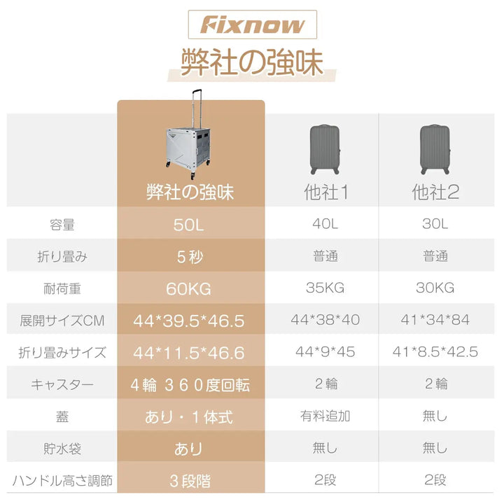 折り畳み式キャリーカート