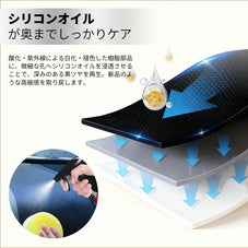 zepancarプラスチック コーティング剤