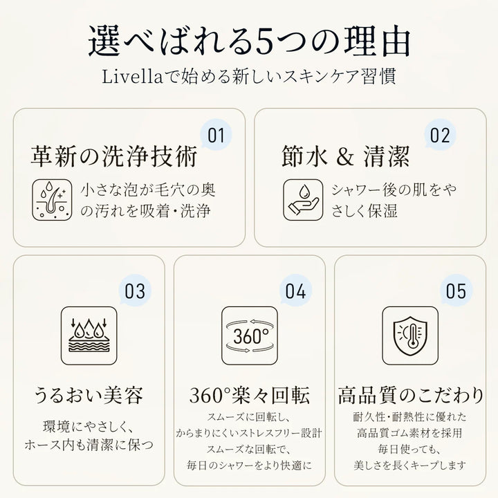 ヘシャワーホース