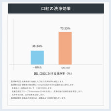 マイクロナノバブルシャワーヘッド