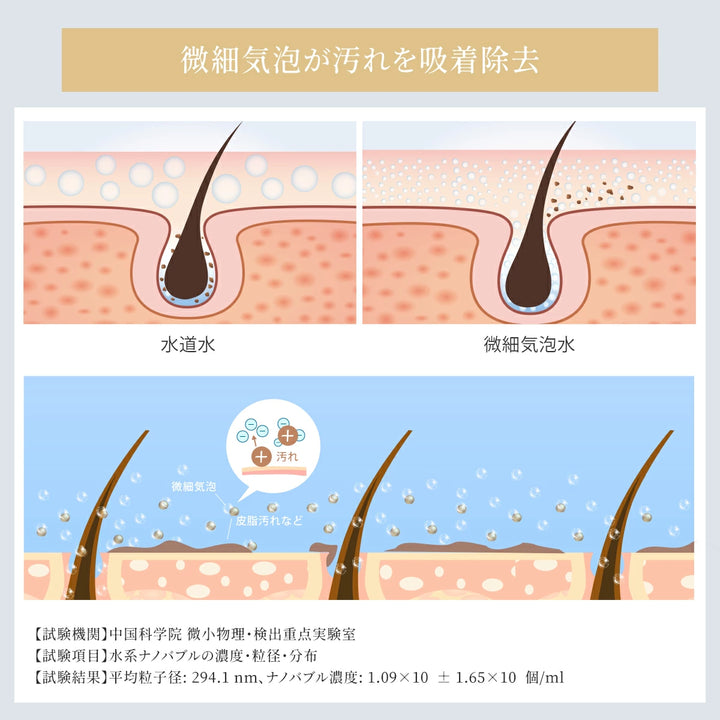 ウルトラ ファイン バブル発生器