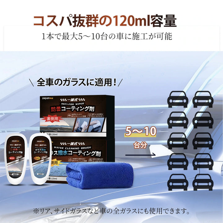 Zepancar 車 曇り止め/ 撥水ブラシ
