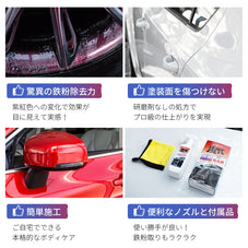 zepancar 鉄粉除去剤 車 ホイールクリーナー