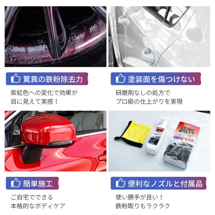 zepancar 鉄粉除去剤 車 ホイールクリーナー