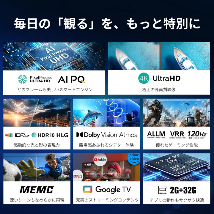 Philips(フィリップス) テレビ 65インチ チューナーレス 4K