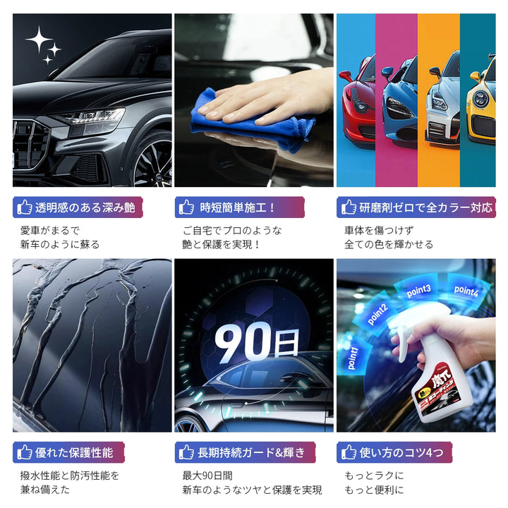zepan car ガラスコーティング(180ml)