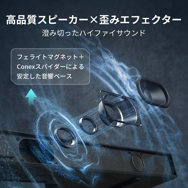 サラウンドサウンドバー PHILIPS TAB8510