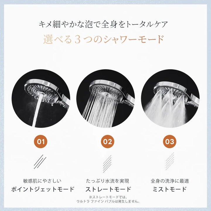 マイクロナノバブルシャワーヘッド