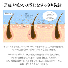 ヘシャワーホース
