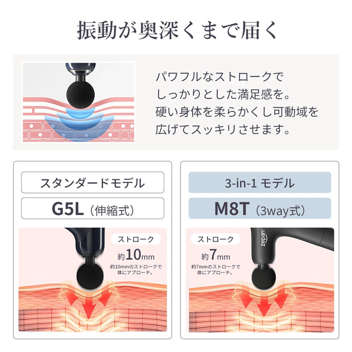 ハンディマッサージャー 深層筋まで届く振動マッサージ機