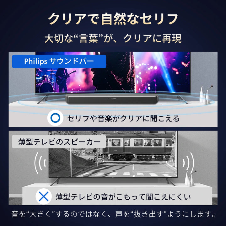 Philips サウンドバーテレビ用 tab5201