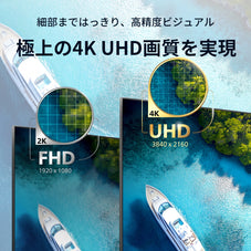 Philips(フィリップス) テレビ 55インチ チューナーレス 4K