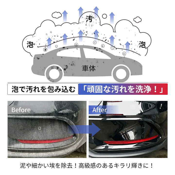 zepancar カーシャンプー