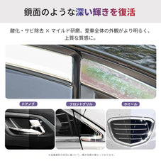 金属磨き剤zepancar