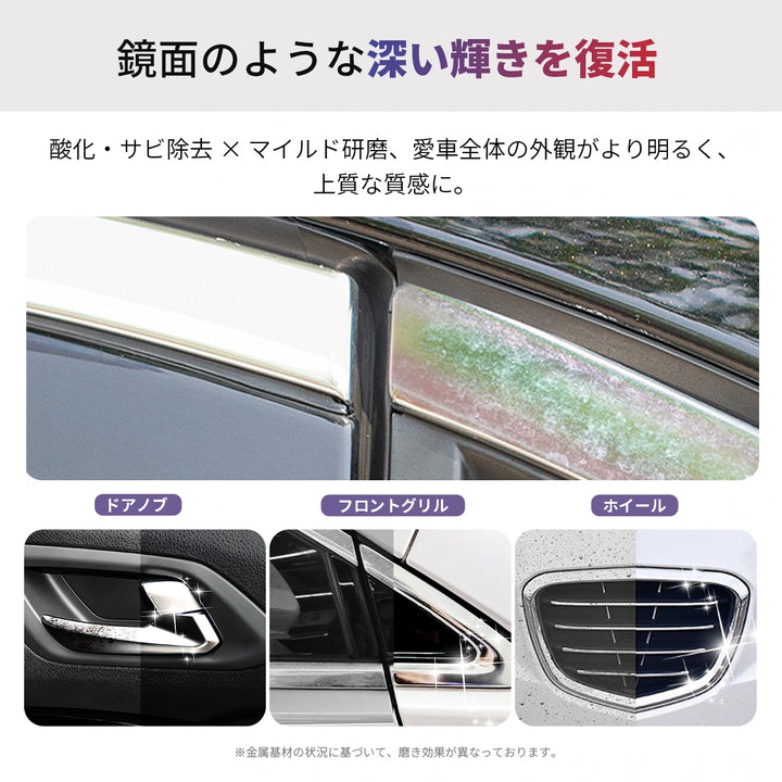 金属磨き剤zepancar