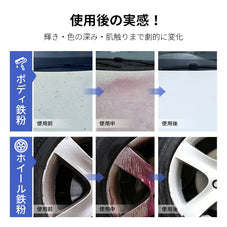 zepancar 鉄粉除去剤 車 ホイールクリーナー