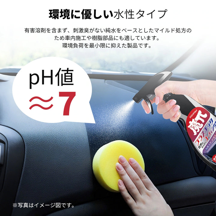 zepancarプラスチック コーティング剤