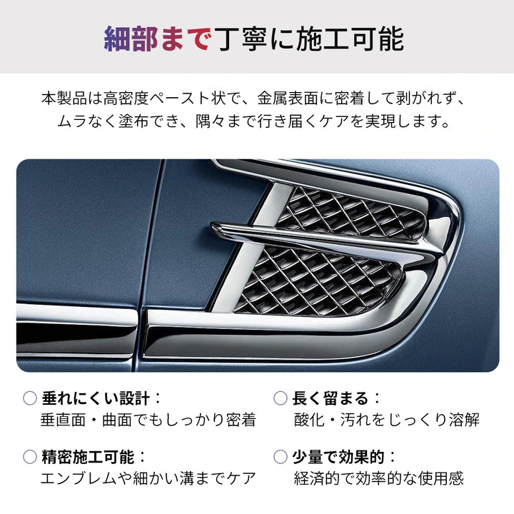 金属磨き剤zepancar