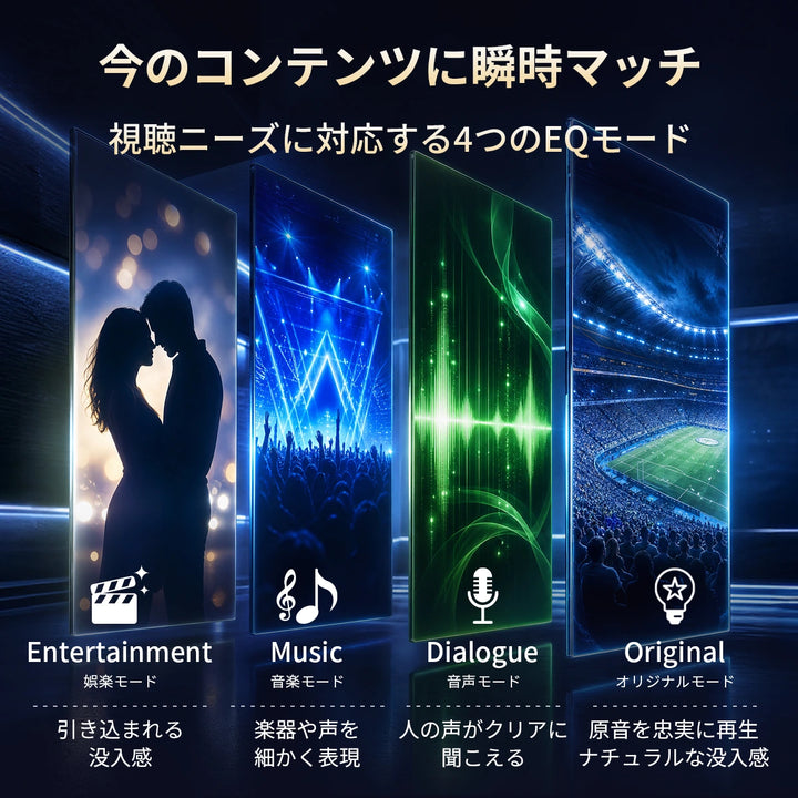 Philips サウンドバーテレビ用 tab5201