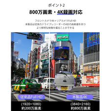 ドラレコ 前後 A50