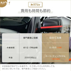 洗車タオル Astree