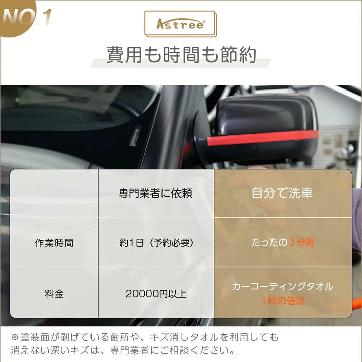 洗車タオル Astree