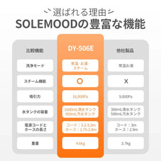 カーペットクリーナーDY-506E