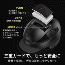 サイクル ヘルメット ERWAY