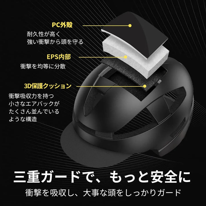 サイクル ヘルメット ERWAY