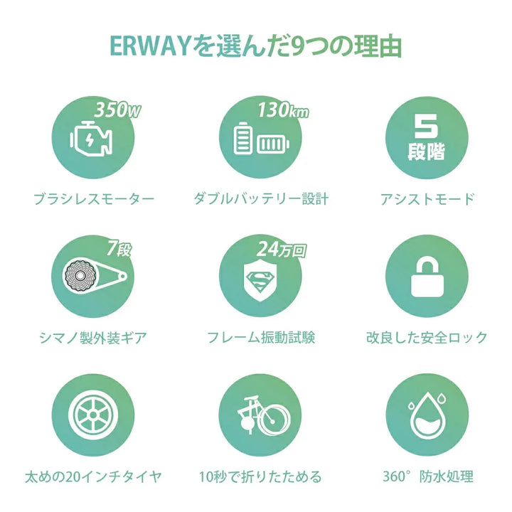 折りたたみ電動アシスト自転車 ERWAY A01