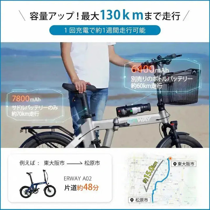【SALE開催中！リユース品】折りたたみ電動アシスト自転車 ERWAY A02  グレー