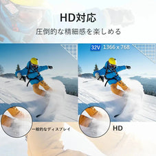 【SALE開催中！リユース品】PHILIPS チューナーレステレビ 32型