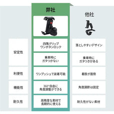 自転車用 スマホ ホルダー ERWAY yys-573