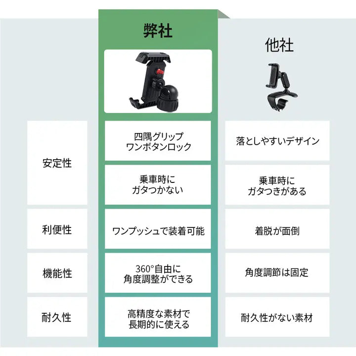 自転車用 スマホ ホルダー ERWAY yys-573