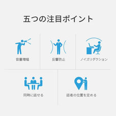 スピーカー フォン Emeet Luna