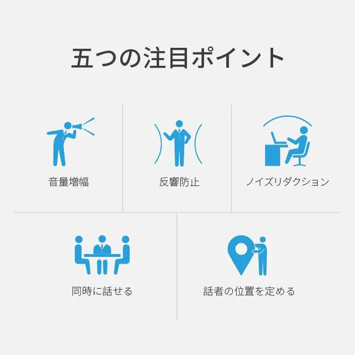 スピーカー フォン Emeet Luna